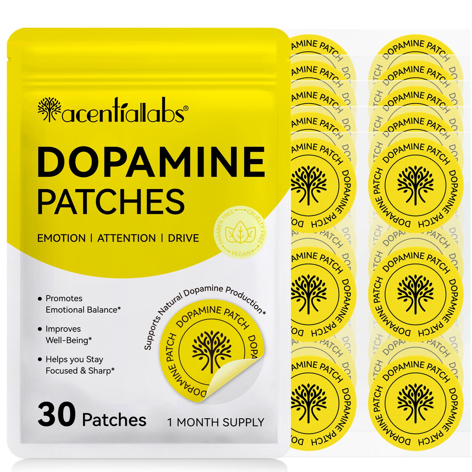 Dopamine Patch