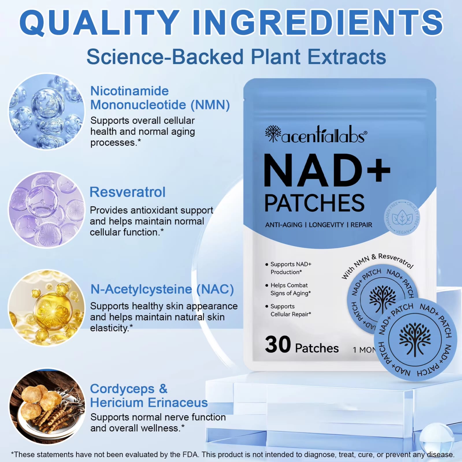 NAD+ Longevity Patches